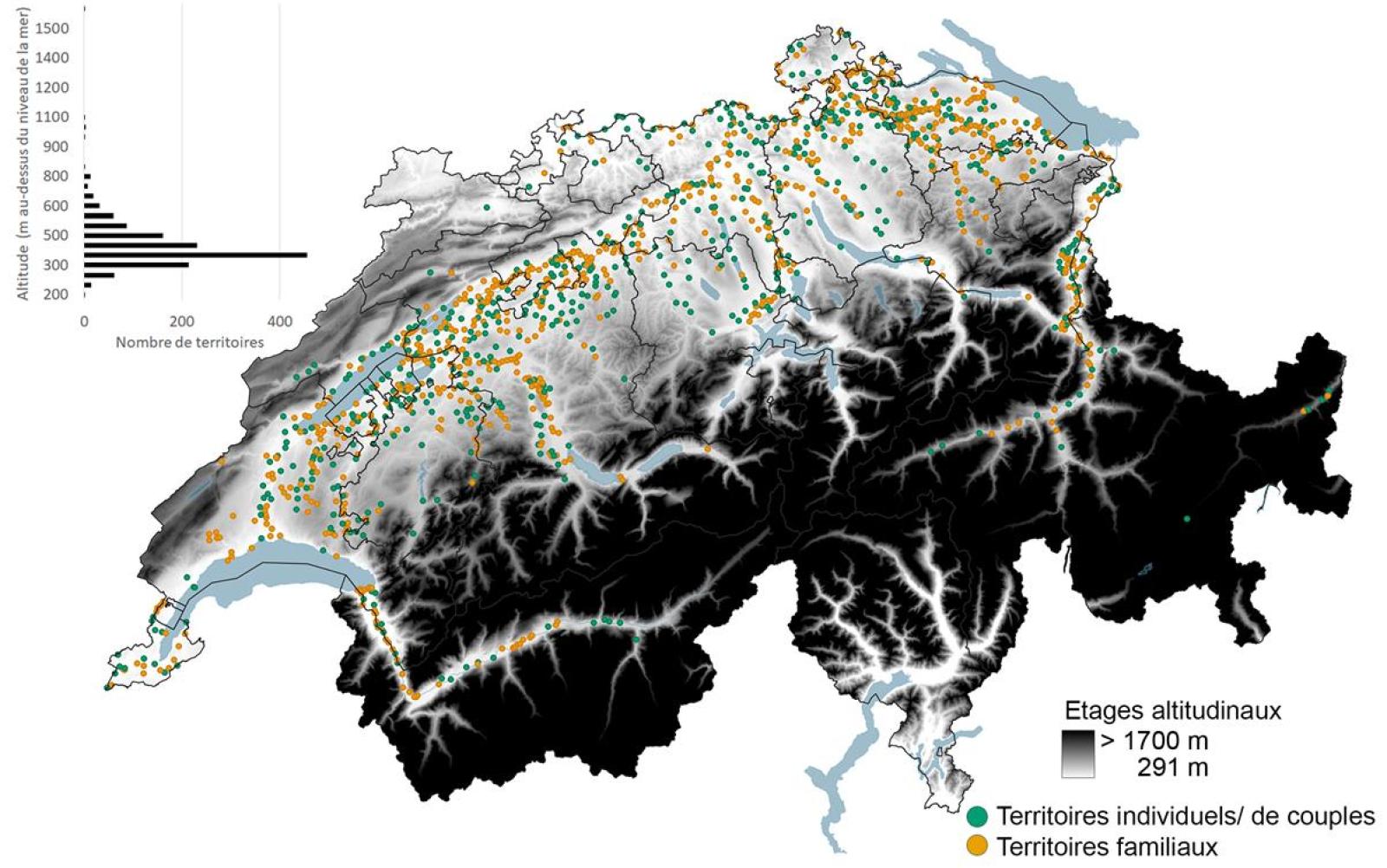 Répartition altitudinale du castor en Suisse