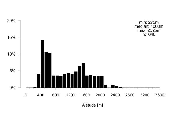 Les abeilles sauvages de Suisse Sphécode luisant - Sphecodes geoffrellus