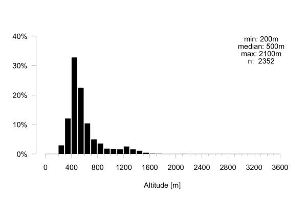 Les abeilles sauvages de Suisse Andrène ovale - Andrena afzeliella