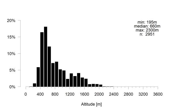 Les abeilles sauvages de Suisse Lasioglosse antennes-brunes - Lasioglossum fulvicorne