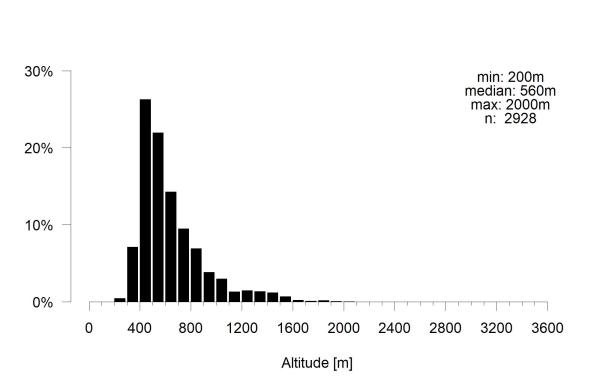 Les abeilles sauvages de Suisse Lasioglosse hirsute - Lasioglossum villosulum